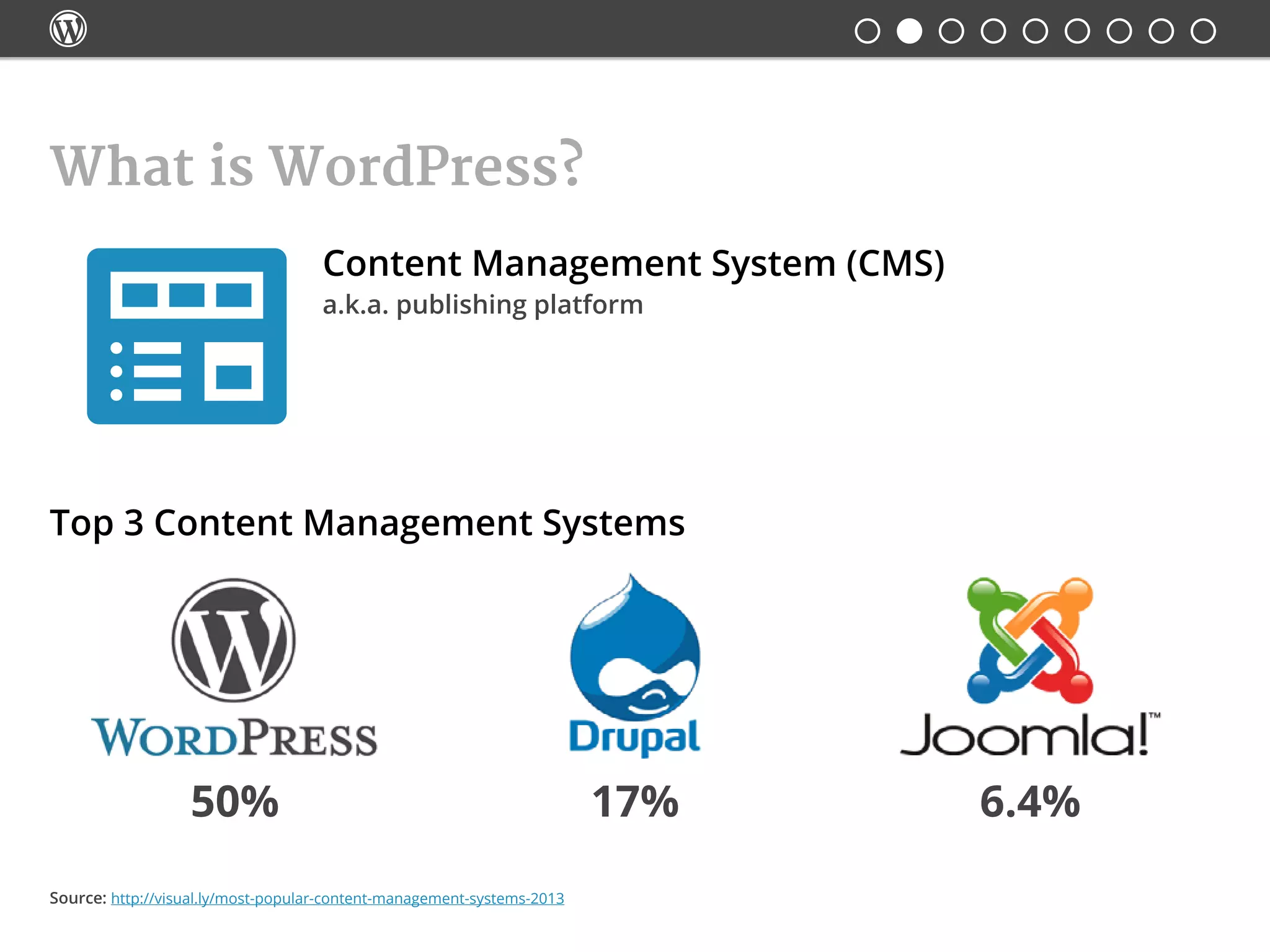 
What is WordPress?
Content Management System (CMS)
Top 3 Content Management Systems
a.k.a. publishing platform
50% 17% 6.4%
Source: http://visual.ly/most-popular-content-management-systems-2013
 