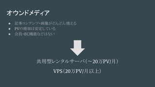 オウンドメディア
● 記事コンテンツ・画像がどんどん増える
● PVの増加は安定している
● 会員・EC機能などはない
共用型レンタルサーバ（〜20万PV/月）
VPS（20万PV/月以上）
 