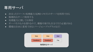 専用サーバ
● 決まったリソース・処理能力（CPU・メモリ）のサーバを利用できる
● 物理的なサーバ利用する
● 処理能力に関しては専有
● サーバそのものを借りるので、構築や保守も自分で行う必要がある
● 環境は自由に変更できる（バージョン・プログラムなど）
物理的なサーバ
Web
DataBase
MailWeb
DataBase File
 