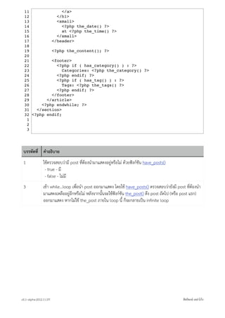 11              </a>
  12           </h1>
  13           <small>
  14              <?php the_date() ?>
  15              at <?php the_time() ?>
  16           </small>
  17         </header>
  18
  19         <?php the_content(); ?>
  20
  21         <footer>
  22           <?php if ( has_category() ) : ?>
  23              Categories: <?php the_category() ?>
  24           <?php endif; ?>
  25           <?php if ( has_tag() ) : ?>
  26              Tags: <?php the_tags() ?>
  27           <?php endif; ?>
  28         </footer>
  29       </article>
  30     <?php endwhile; ?>
  31   </section>
  32 <?php endif;
   1
   2
   3




 บรรทัดที่ คำอธิบาย
 1              ใชตรวจสอบวามี post ที่ตองนำมาแสดงอยูหรือไม ดวยฟงกชัน have_posts()
                 - true - มี
                 - false - ไมมี
 3              เขา while...loop เพื่อนำ post ออกมาแสดง โดยใช have_posts() ตรวจสอบวายังมี post ที่ตองนำ
                มาแสดงเหลืออยูอีกหรือไม หลังจากนั้นจะใชฟงกชัน the_post() ดึง post ถัดไป (หรือ post แรก)
                ออกมาแสดง หากไมใช the_post ภายใน loop นี้ ก็จะกลายเปน inﬁnite loop




v0.1~alpha-2012.11.07!                                                                           สิทธิพงษ เหลาโกก
 