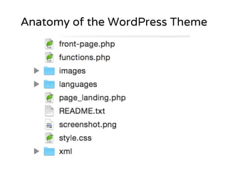 Anatomy of the WordPress Theme 
 