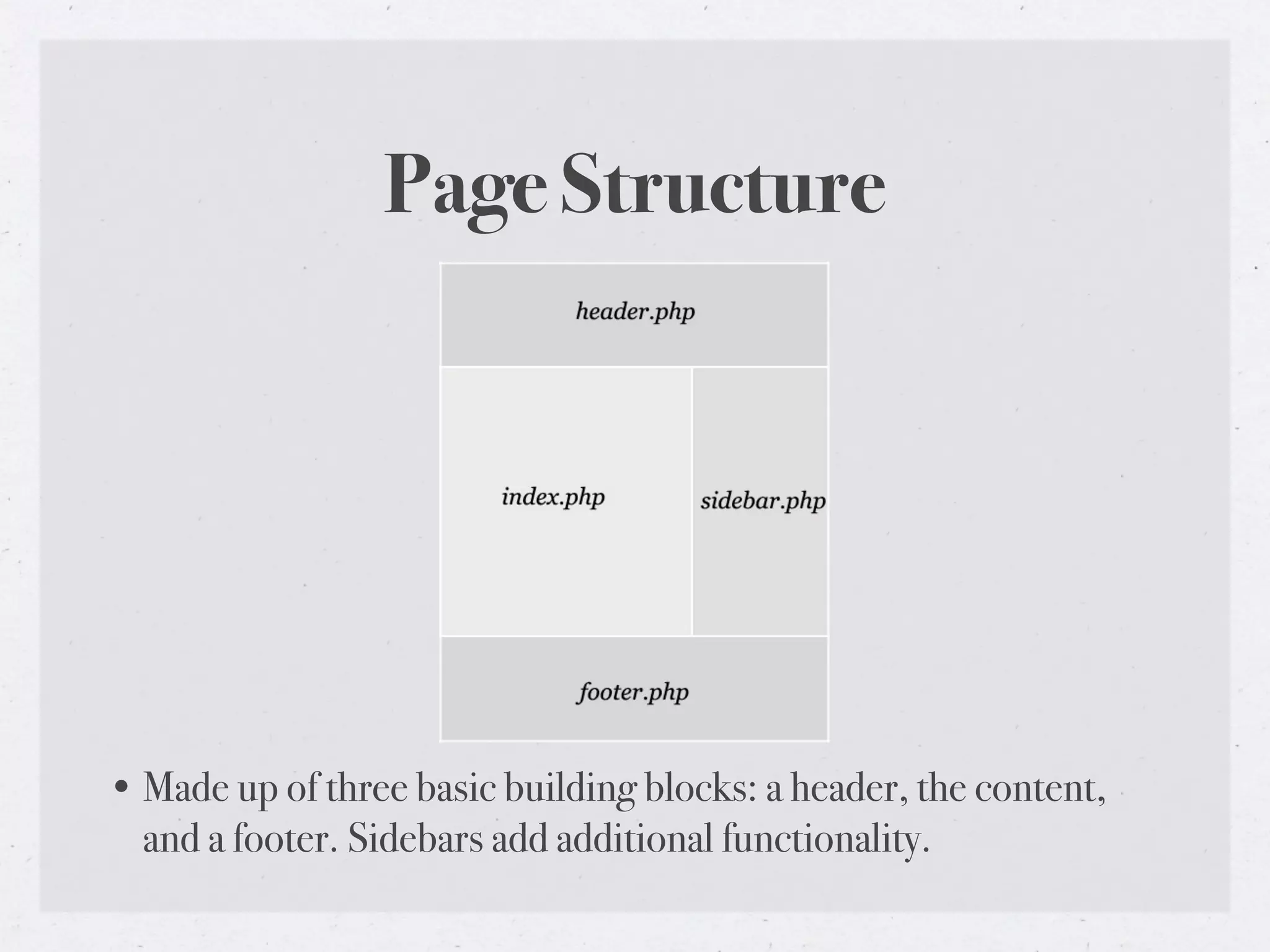 Page Structure




• Made up of three basic building blocks: a header, the content,
  and a footer. Sidebars add additional functionality.
 