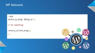 WP Network
<?php
switch_to_blog( $blog_id );
// Do something
restore_current_blog();
?>
 