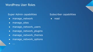 WordPress User Roles
Super Admin capabilities
● manage_network
● manage_sites
● manage_network_users
● manage_network_plugins
● manage_network_themes
● manage_network_options
● ...
Subscriber capabilities
● read
 