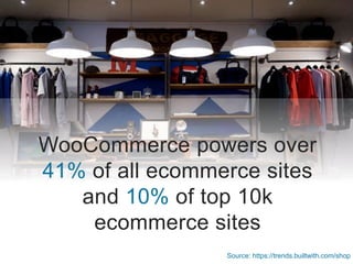 Active Global Community
Source: https://woocommerce.com/2015/10/woocommerce-10m-30-percent/
 