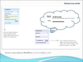 Acesse sua conta Acesse a sua conta no WordPress:  www.wordpress.com . Caso contrário deverá fazer o login com seu nome de usuário e senha, não o nome do blog, o seu nome de usuário e sua senha. Caso você tenha ativado a caixa “Lembrar minha senha” (Remember me) sua entrada será automática. 