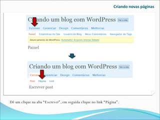 Criando novas páginas Dê um clique na aba “Escrever”, em seguida clique no link “Página”. 