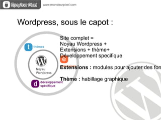 Wordpress, sous le capot :
           Site complet =
           Noyau Wordpress +
           Extensions + thème+
           Développement specifique

           Extensions : modules pour ajouter des fon

           Thème : habillage graphique
 