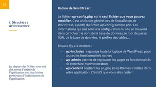 1. Structure /
Arborescence
Racine de WordPress :
Le fichier wp-config.php est le seul fichier que vous pouvez
modifier. C’est un fichier généré lors de l’installation de
WordPress, à partir du fichier wp-config-sample.php. Les
informations qui ont servi à la configuration du site se trouvent
dans ce fichier : le nom de la base de données, le mot de passe,
l’URL de la base de données, le préfixe des tables,…
Ensuite il y a 3 dossiers :
▫ wp-includes : regroupe toute la logique de WordPress, pour
toutes les fonctionnalités natives
▫ wp-admin permet de regrouper les pages et fonctionnalités
de l’interface d’administration
▫ wp-content contient les plugins et les thèmes installés dans
votre application. C’est ICI que vous allez coder !
21
La plupart des fichiers sont soit
des points d’entrée de
l’application soit des fichiers
permettant l’initialisation de
l’application.
 