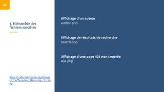 3. Hiérarchie des
fichiers modèles
Affichage d'un auteur
author.php
Affichage de résultats de recherche
search.php
Affichage d'une page 404 non trouvée
404.php
34
https://codex.wordpress.org/image
s/c/ca/Template_Hierarchy_2015.p
ng
 