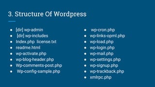 3. Structure Of Wordpress
● [dir] wp-admin
● [dir] wp-includes
● Index.php license.txt
● readme.html
● wp-activate.php
● wp-blog-header.php
● Wp-comments-post.php
● Wp-config-sample.php
● wp-cron.php
● wp-links-opml.php
● wp-load.php
● wp-login.php
● wp-mail.php
● wp-settings.php
● wp-signup.php
● wp-trackback.php
● xmlrpc.php
 