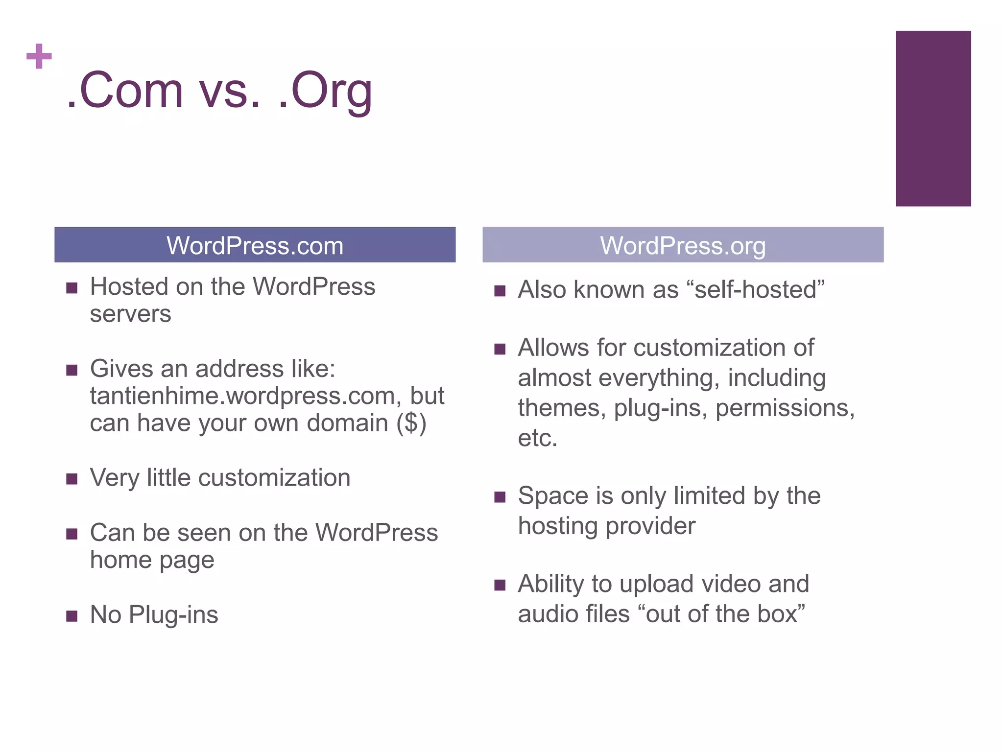 +
    .Com vs. .Org

               WordPress.com                        WordPress.org
       Hosted on the WordPress             Also known as “self-hosted”
        servers
                                            Allows for customization of
       Gives an address like:               almost everything, including
        tantienhime.wordpress.com, but       themes, plug-ins, permissions,
        can have your own domain ($)
                                             etc.
       Very little customization
                                            Space is only limited by the
       Can be seen on the WordPress         hosting provider
        home page
                                            Ability to upload video and
       No Plug-ins                          audio files “out of the box”
 