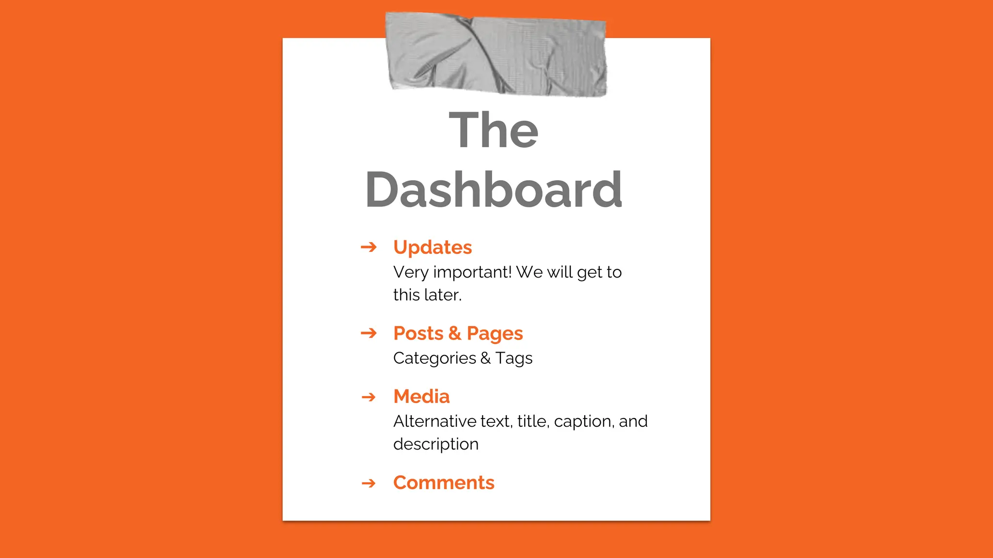 The
Dashboard
➔ Updates
Very important! We will get to
this later.
➔ Posts & Pages
Categories & Tags
➔ Media
Alternative text, title, caption, and
description
➔ Comments
 