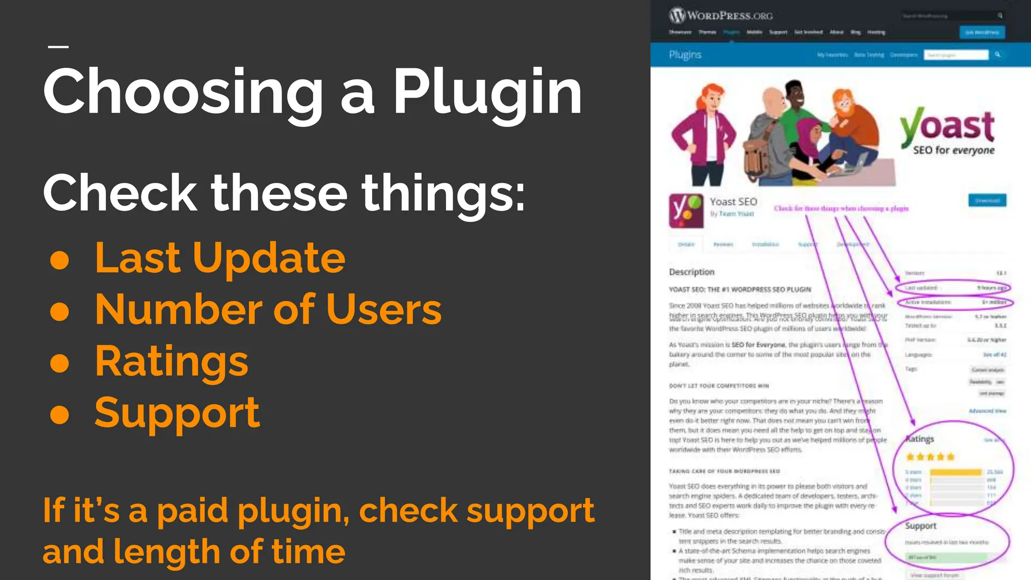 Choosing a Plugin
Check these things:
● Last Update
● Number of Users
● Ratings
● Support
If it’s a paid plugin, check support
and length of time
 
