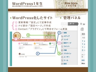 W o r d	  B e n c h
                 TOKYO




1

2

3


            1
    3

2

            2




        1   3
 