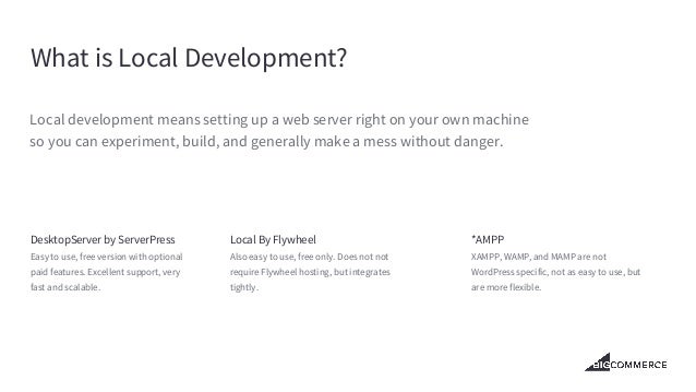 Wordpress 201 How Stuff Works Wordcamp Dayton 2019