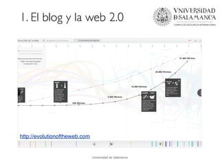 Taller de WordPress en el Máster TIC de la USAL (Actualizado 2020)
