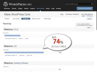 進捗
2013/6/15時点
74%
 