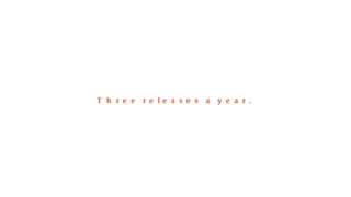 Three releases a year. 
 