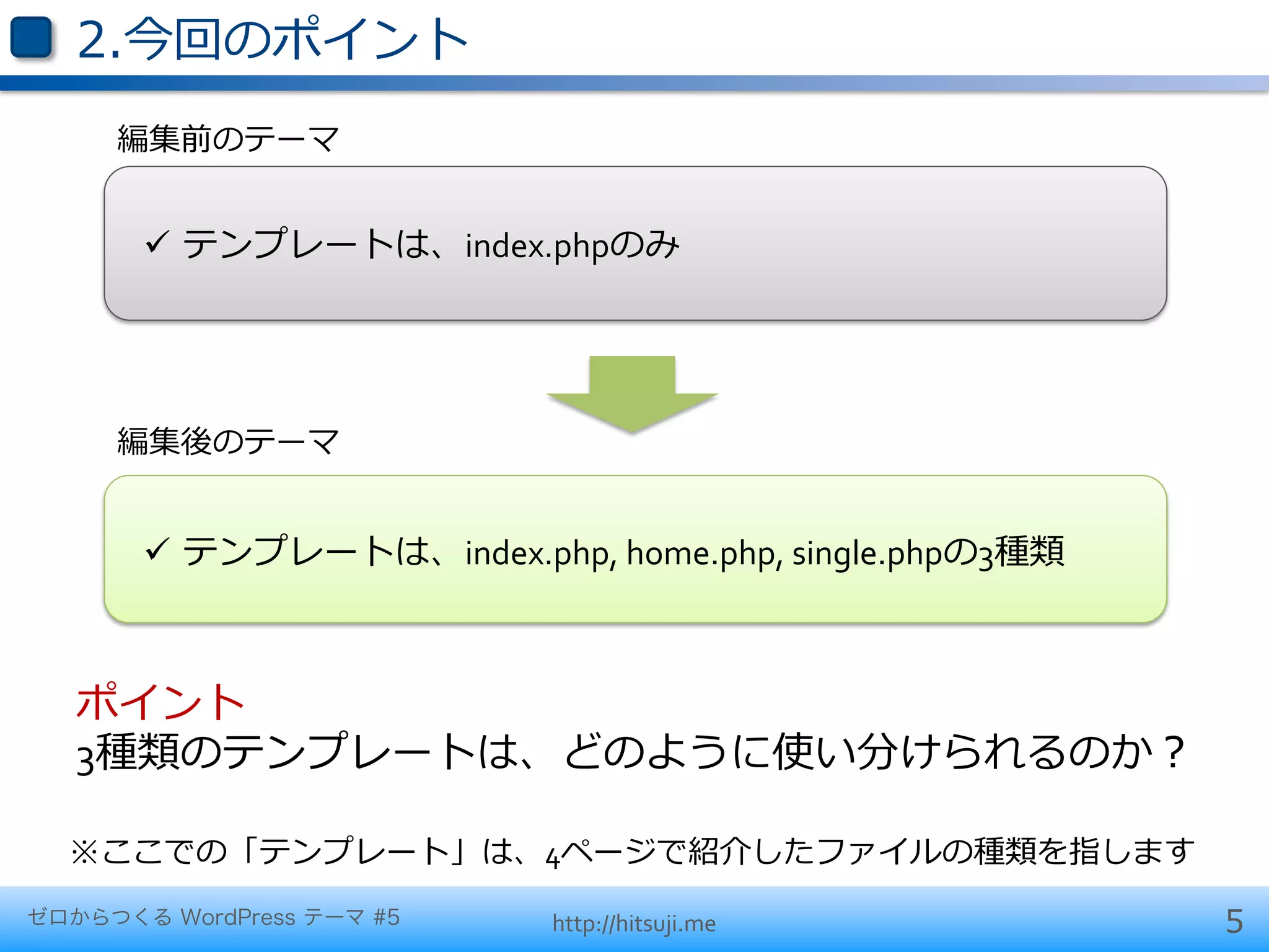 2.今回のポイント
     編集前のテーマ


       ü  テンプレートは、index.phpのみ	
  




     編集後のテーマ


       ü  テンプレートは、index.php,	
  home.php,	
  single.phpの3種類	
  



   ポイント	
  
   3種類のテンプレートは、どのように使い分けられるのか？

  ※ここでの「テンプレート」は、4ページで紹介したファイルの種類を指します
ゼロからつくる WordPress テーマ #5        http://hitsuji.me                  5
 