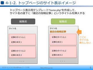 4-‐‑‒1-‐‑‒2.  トップページのサイト表⽰示イメージ
      トップページ表⽰示⽤用テンプレート”home.php”を作成して、	
  
      サイト名の直下に「最近の投稿記事」というタイトルを挿⼊入する


               編集前	
                           編集前	
  

      サイト名                              サイト名
                                        最近の投稿記事

        記事のタイトル１                           記事のタイトル１      ここに	
  
                                                         タイトル	
  
        記事の本⽂文１                            記事の本⽂文１
                                                         挿⼊入したい


        記事のタイトル２                           記事のタイトル２

        記事の本⽂文２                            記事の本⽂文２


               ・・・                              ・・・


ゼロからつくる WordPress テーマ #5   http://hitsuji.me                    5
 