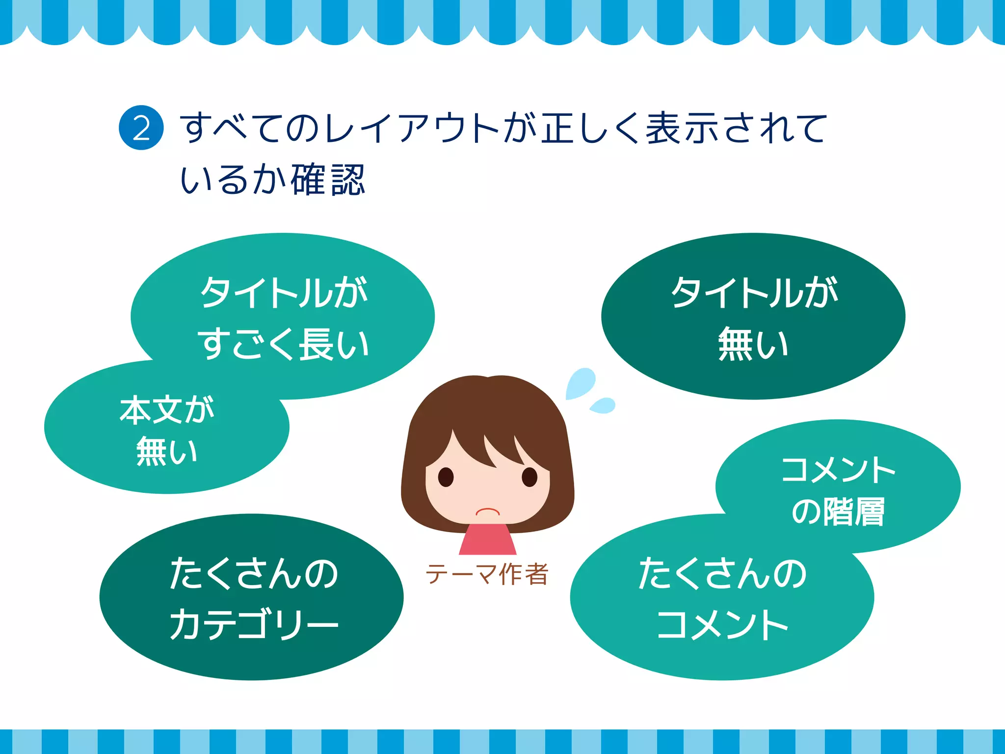 4 テーマユニットテスト 
1 テストデータをインストール 
Test 
インストールData 
https://wpcom-themes.svn.automattic.com/ 
demo/theme-unit-test-data.xml 
テーマユニットテスト http://codex.wordpress.org/Theme_Unit_Test 
 