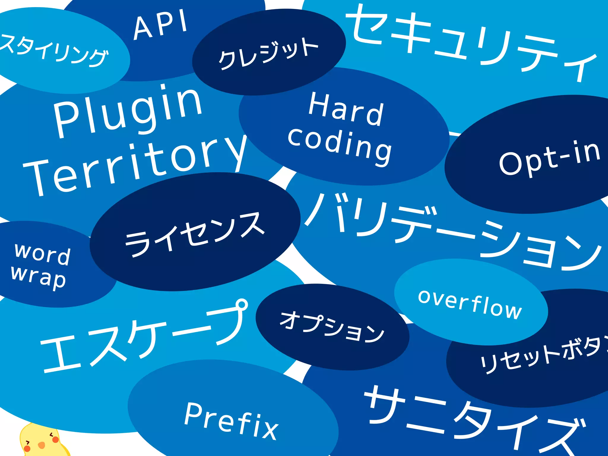 STEP3 修正 
Feedback 
 