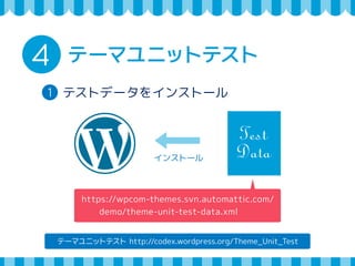 申請する前の準備 
1 
2 
テーマの作成 
ガイドライン 
国際化（英語） 
テーマユニットテスト 
デバッグモード 
構文チェック 
Theme-Check 
3 
4 
5 
6 
7 
 