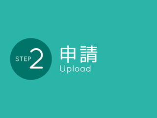 7 Theme-Check 
テーマのガイドラインに 
適合しているかチェック 
Theme-Check http://wordpress.org/plugins/theme-check/ 
 