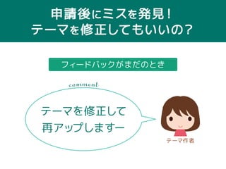 このチケットで 
修正や質問などを 
やりとりします 
3 チケットの割当 
 