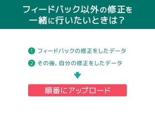 担当のレビュアーがつくまで 
数日〜数週間かかるので 
のんびり待ちます 
レビュー待ちのテーマ https://themes.trac.wordpress.org/query?status=new 
 