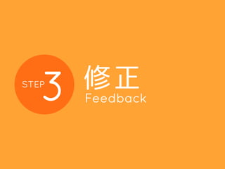 フィードバック以外の修正を 
一緒に行いたいときは？ 
1 フィードバックの修正をしたデータ 
2 その後、自分の修正をしたデータ 
順番にアップロード 
データの修正は分けても分けなくても 
いいけど、初心者レビュアーさんの場合は 
分けたほうがチェックしやすいようです 
 