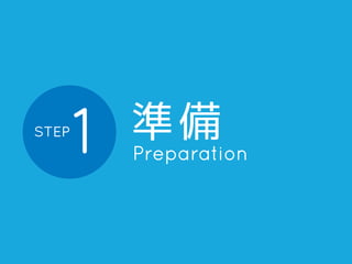 STEP1 準備 
Preparation 
 