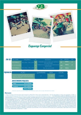 .
R$ 16.700,00
R$ 31.700,00
R$ 31.700,00R$ 15.000,00
Cachê do repórter/locutor que fará os flashes é R$ 100,00 por ação e de ser pago diretamente ao mesmo;
Cachê do repórter que fará os flashes é R$ 100,00 por ação e de ser pago diretamente ao mesmo;
2
 