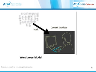 Wordpress Model


Handouts are available at: www.atia.org/orlandohandouts
                                                          6
 