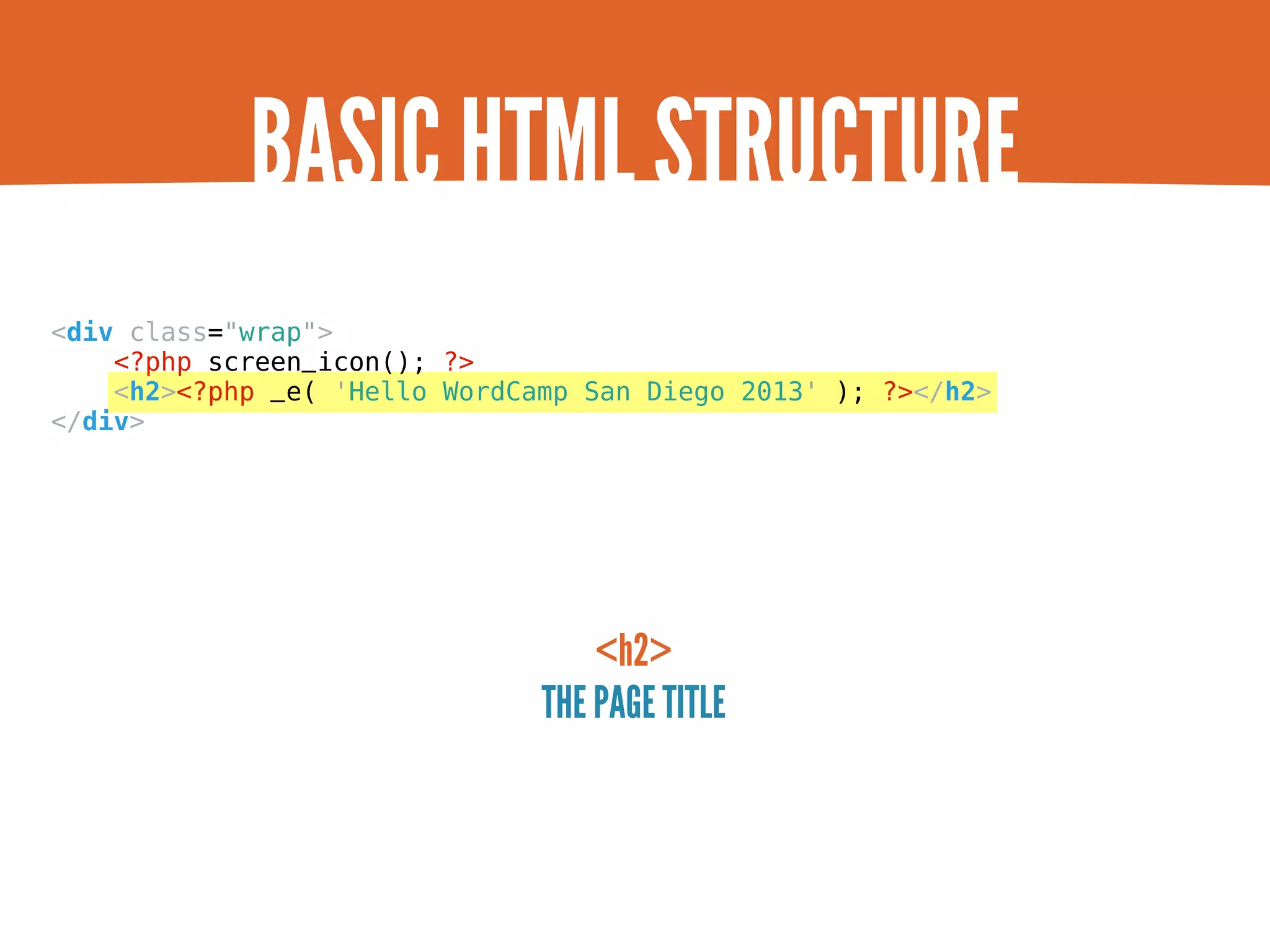 BASIC HTML STRUCTURE <div class="wrap"> <?php screen_icon(); ?> <h2><?php _e( 'Hello WordCamp San Diego 2013' ); ?></h2> </div> <h2> THE PAGE TITLE 