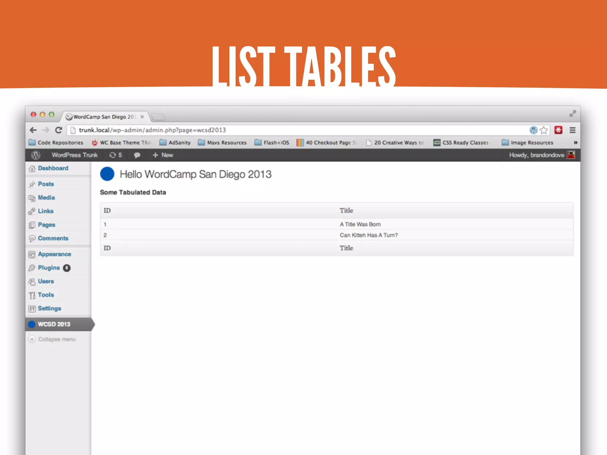 LIST TABLES 
