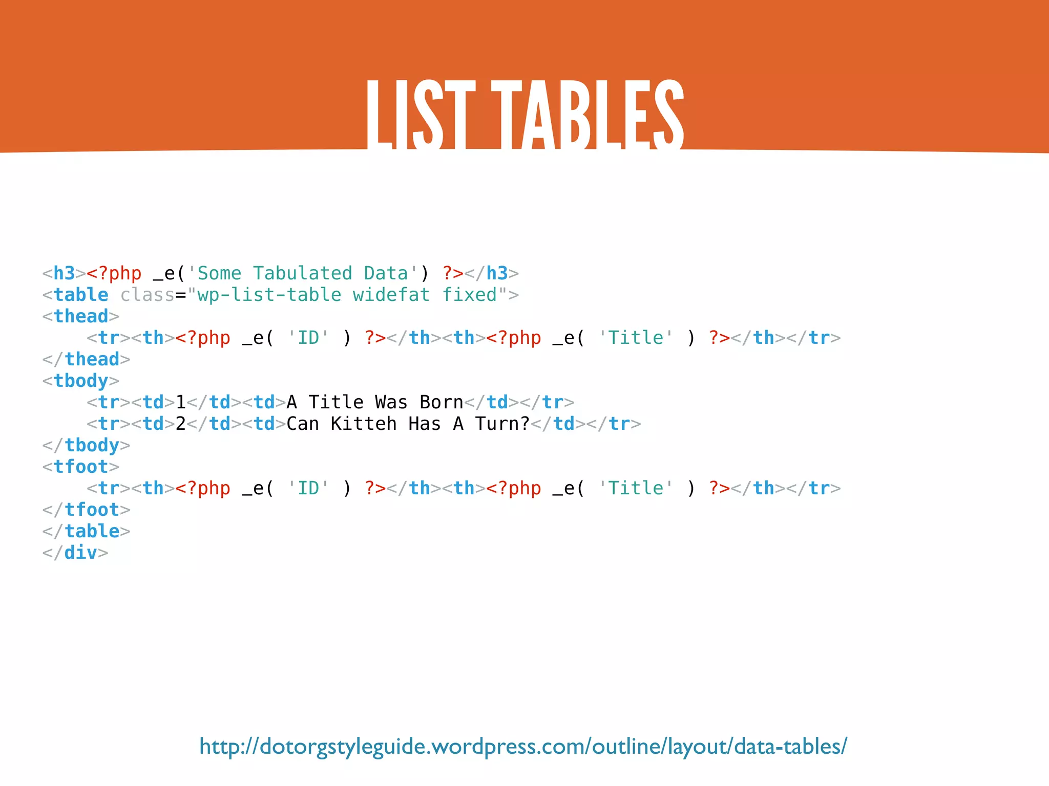 LIST TABLES <h3><?php _e('Some Tabulated Data') ?></h3> <table class="wp-list-table widefat fixed"> <thead> <tr><th><?php _e( 'ID' ) ?></th><th><?php _e( 'Title' ) ?></th></tr> </thead> <tbody> <tr><td>1</td><td>A Title Was Born</td></tr> <tr><td>2</td><td>Can Kitteh Has A Turn?</td></tr> </tbody> <tfoot> <tr><th><?php _e( 'ID' ) ?></th><th><?php _e( 'Title' ) ?></th></tr> </tfoot> </table> </div> http://dotorgstyleguide.wordpress.com/outline/layout/data-tables/ 