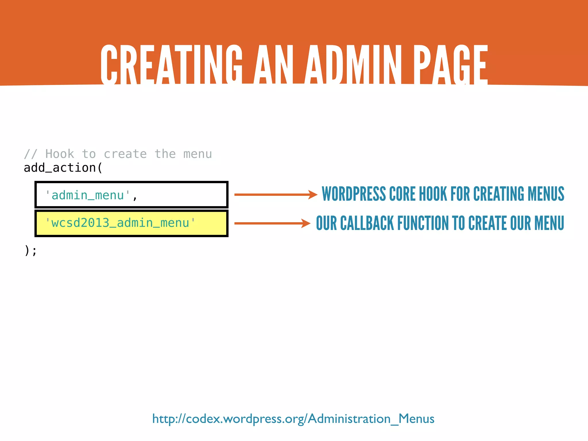 CREATING AN ADMIN PAGE // Hook to create the menu add_action( 'admin_menu', WORDPRESS CORE HOOK FOR CREATING MENUS 'wcsd2013_admin_menu' OUR CALLBACK FUNCTION TO CREATE OUR MENU ); http://codex.wordpress.org/Administration_Menus 