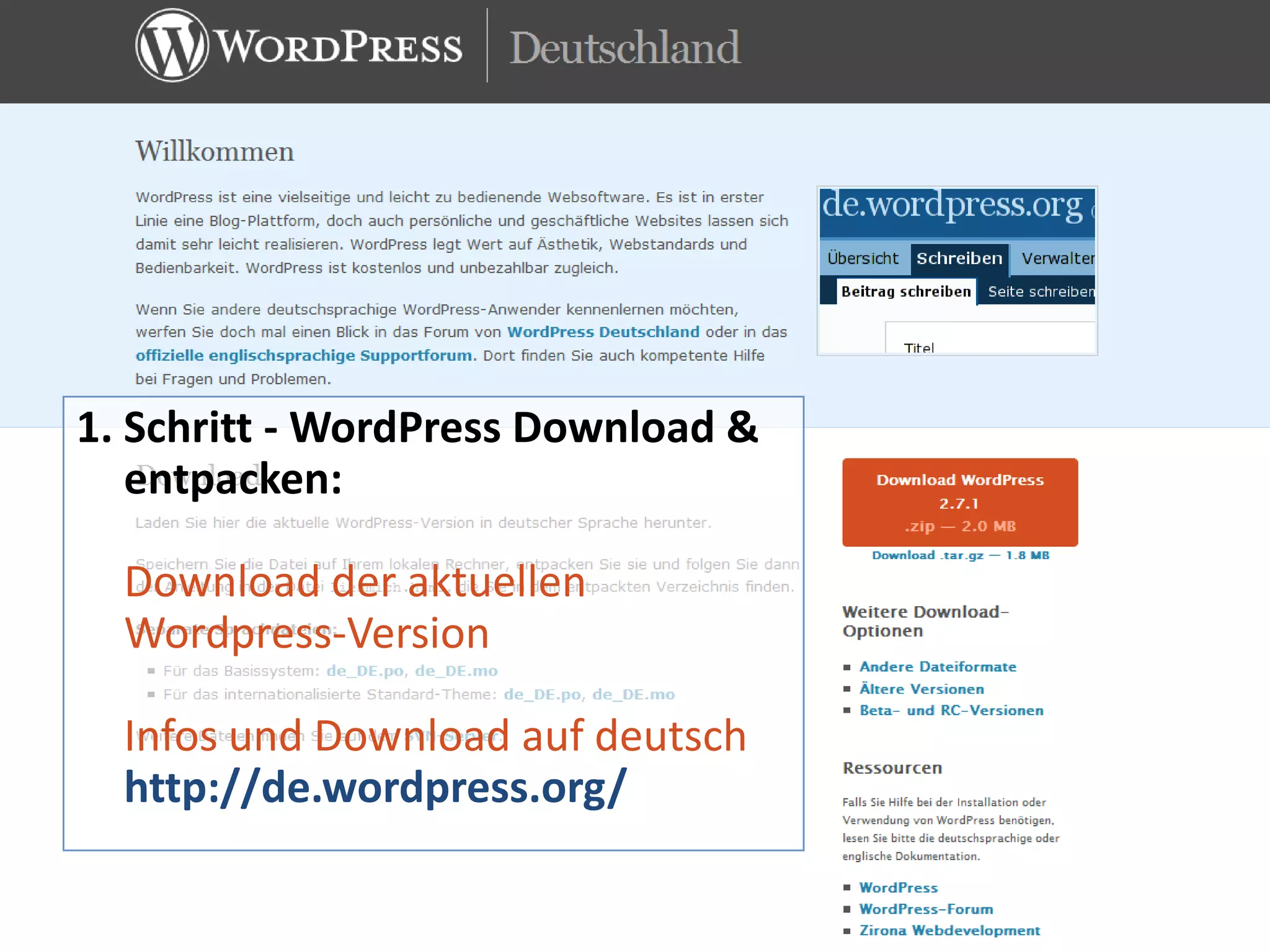 Word Press Als Blog Und Cms O