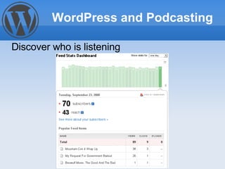Discover who is listening WordPress and Podcasting 