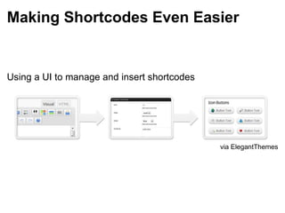 Making Shortcodes Even Easier Using a UI to manage and insert shortcodes via ElegantThemes 