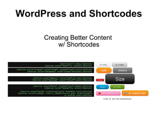 WordPress and Shortcodes Creating Better Content  w/ Shortcodes via J Shortcodes 