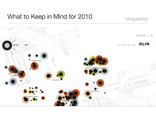 What to Keep in Mind for 2010   Infographics
 
