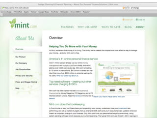 Brand Strategy: Online Brands
 