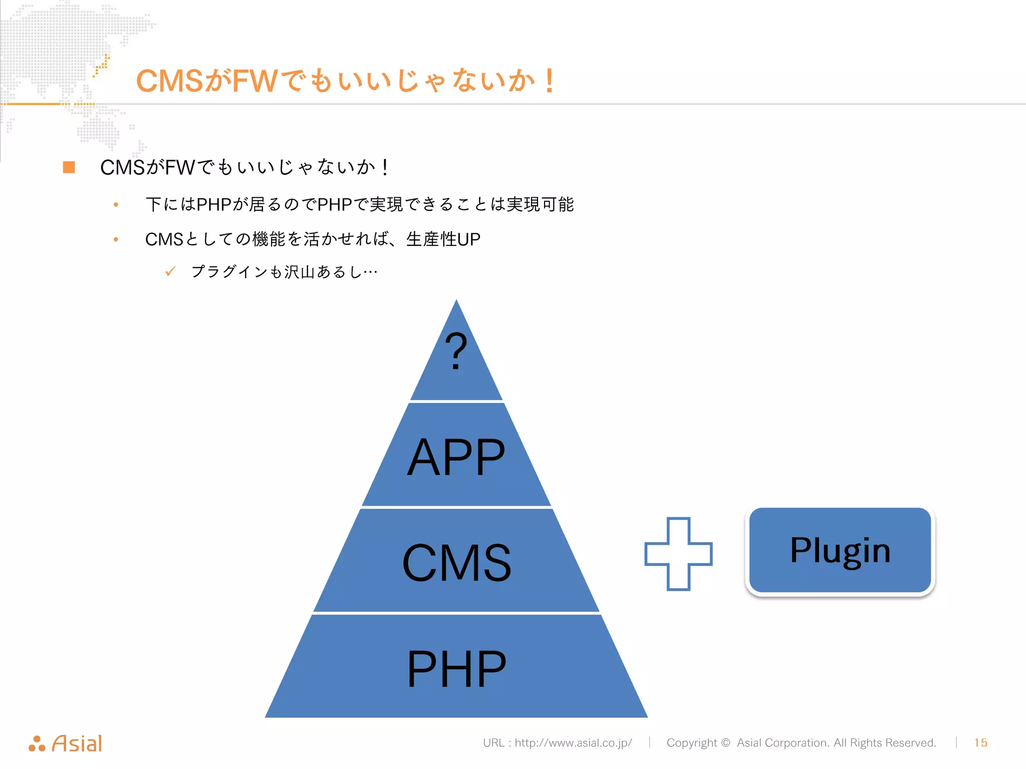 URL : http://www.asial.co.jp/ │ Copyright © Asial Corporation. All Rights Reserved. │ 15 
モバイルアプリ側 
„ モバイルアプリ側 
• ブックマークを一覧で表示 
9 WordPressAPI経由で取得 
• ブックマークをクリック（タッチ）すると外部ブラウザで表示する 
 