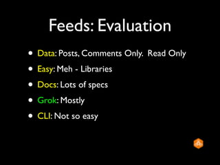 Feeds: Evaluation
• Data: Posts, Comments Only. Read Only
• Easy: Meh - Libraries
• Docs: Lots of specs
• Grok: Mostly
• CLI: Not so easy
 