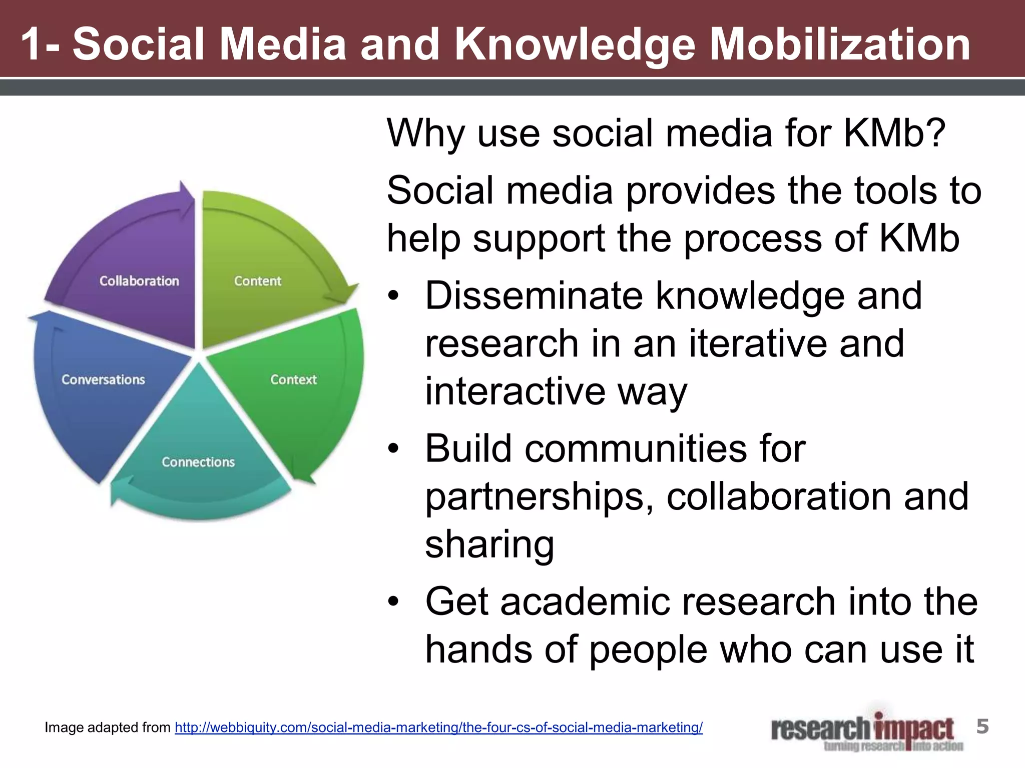 1- Social Media and Knowledge Mobilization
                                                     Why use social media for KMb?
                                                     Social media provides the tools to
                                                     help support the process of KMb
                                                     • Disseminate knowledge and
                                                       research in an iterative and
                                                       interactive way
                                                     • Build communities for
                                                       partnerships, collaboration and
                                                       sharing
                                                     • Get academic research into the
                                                       hands of people who can use it
 Image adapted from http://webbiquity.com/social-media-marketing/the-four-cs-of-social-media-marketing/   5
 