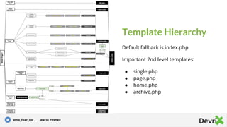 Template Hierarchy
Default fallback is index.php
Important 2nd level templates:
● single.php
● page.php
● home.php
● archive.php
Tip
Tell the audience about
the problem through a
story, ideally a person.
@no_fear_inc , Mario Peshev
 