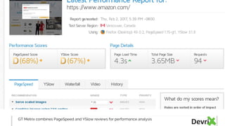 GT Metrix combines PageSpeed and YSlow reviews for performance analysis
 